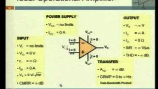 Lec 10  Instrumentation  System Signal Conditioning Circuit & MEMS based Accelerometer