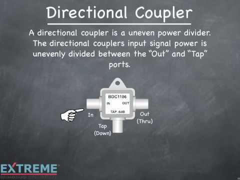 Cable 101 - Insertion Loss