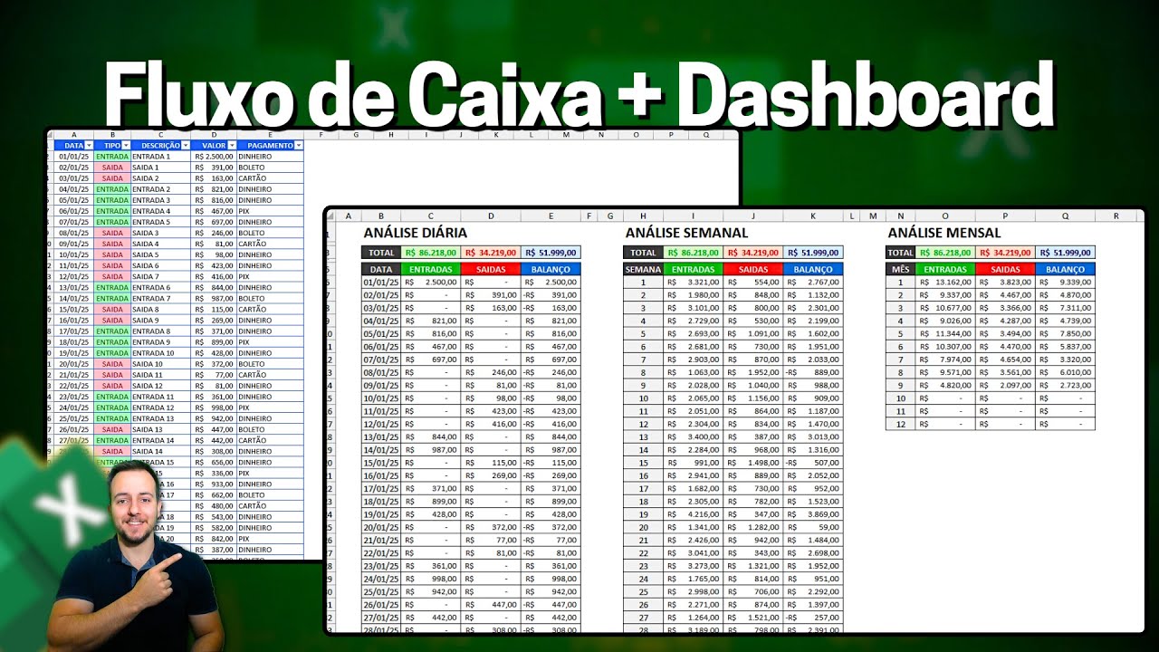 Fluxo de Caixa com Relatório Mensal, Semanal e Diário | Planilha Excel