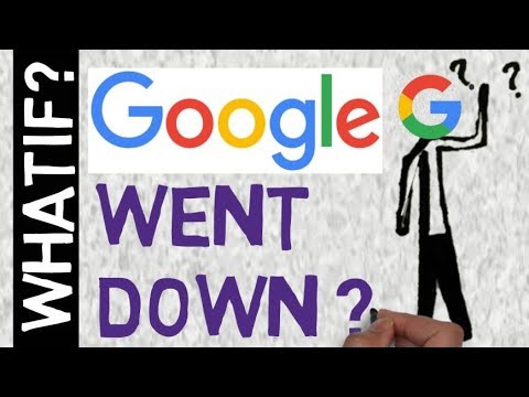 如果谷歌癱瘓一天怎麼辦? (What if Google went down for a day?)