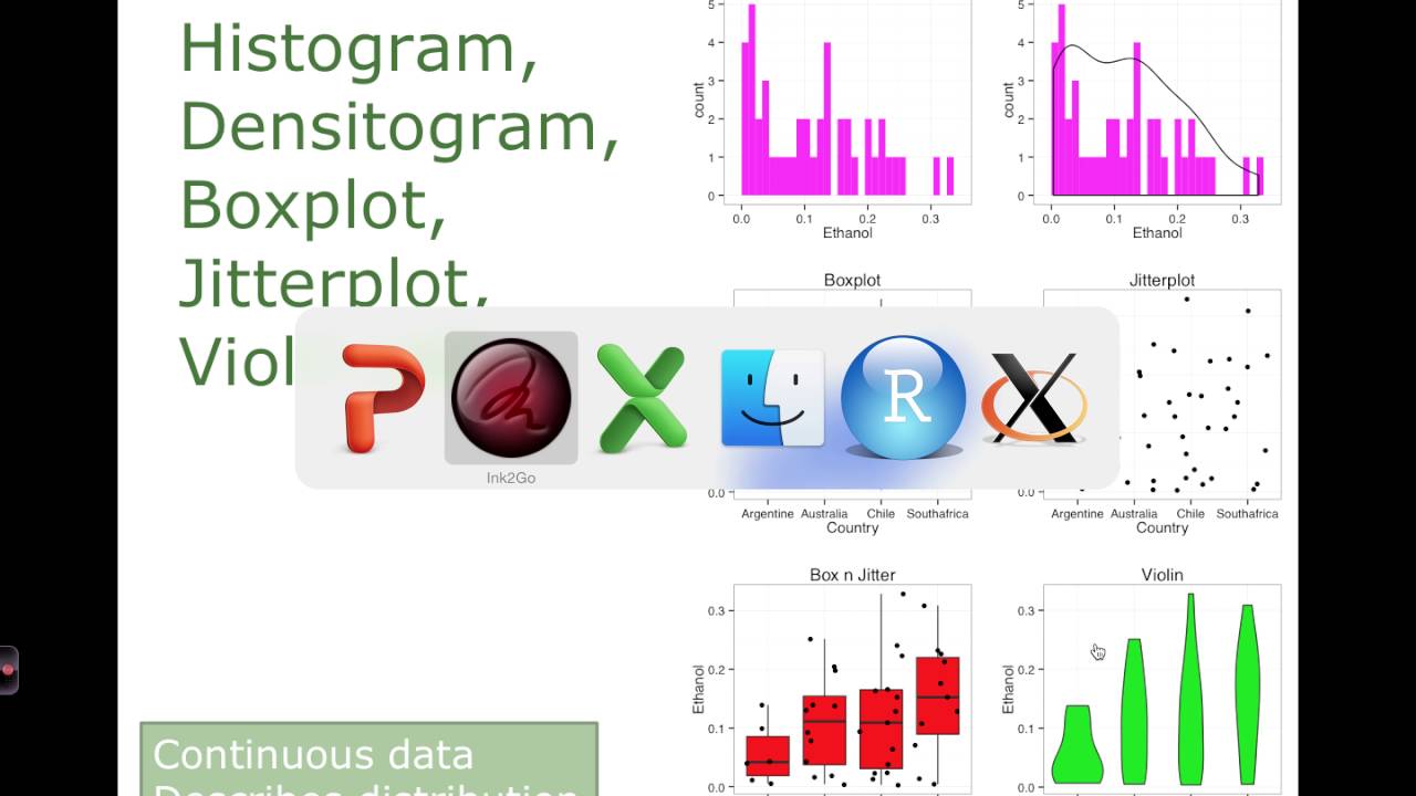 2 - Plotting with ggplot2