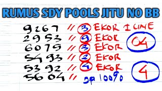 PREDIKSI SDY POOLS HARI INI 4 OKTOBER 2026 | BOCORAN SYDNEY HARI INI | RUMUS KEP