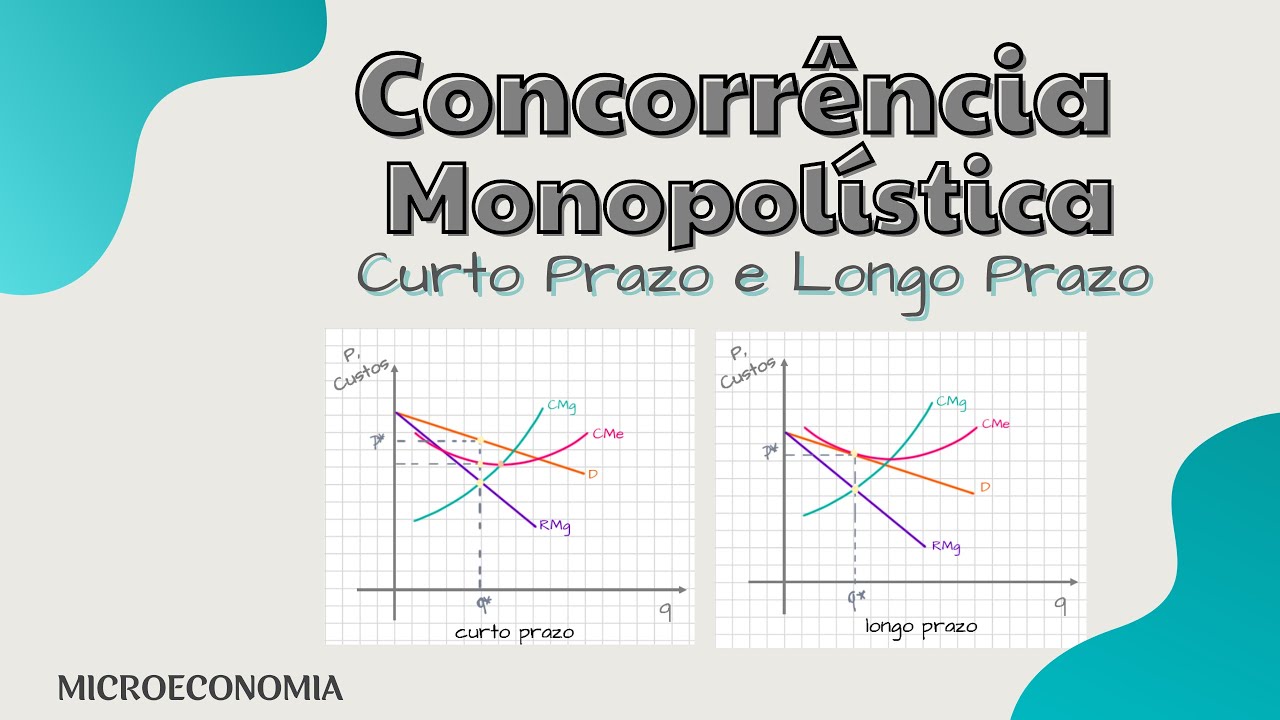 Concorrência Monopolística no Curto e no Longo Prazo
