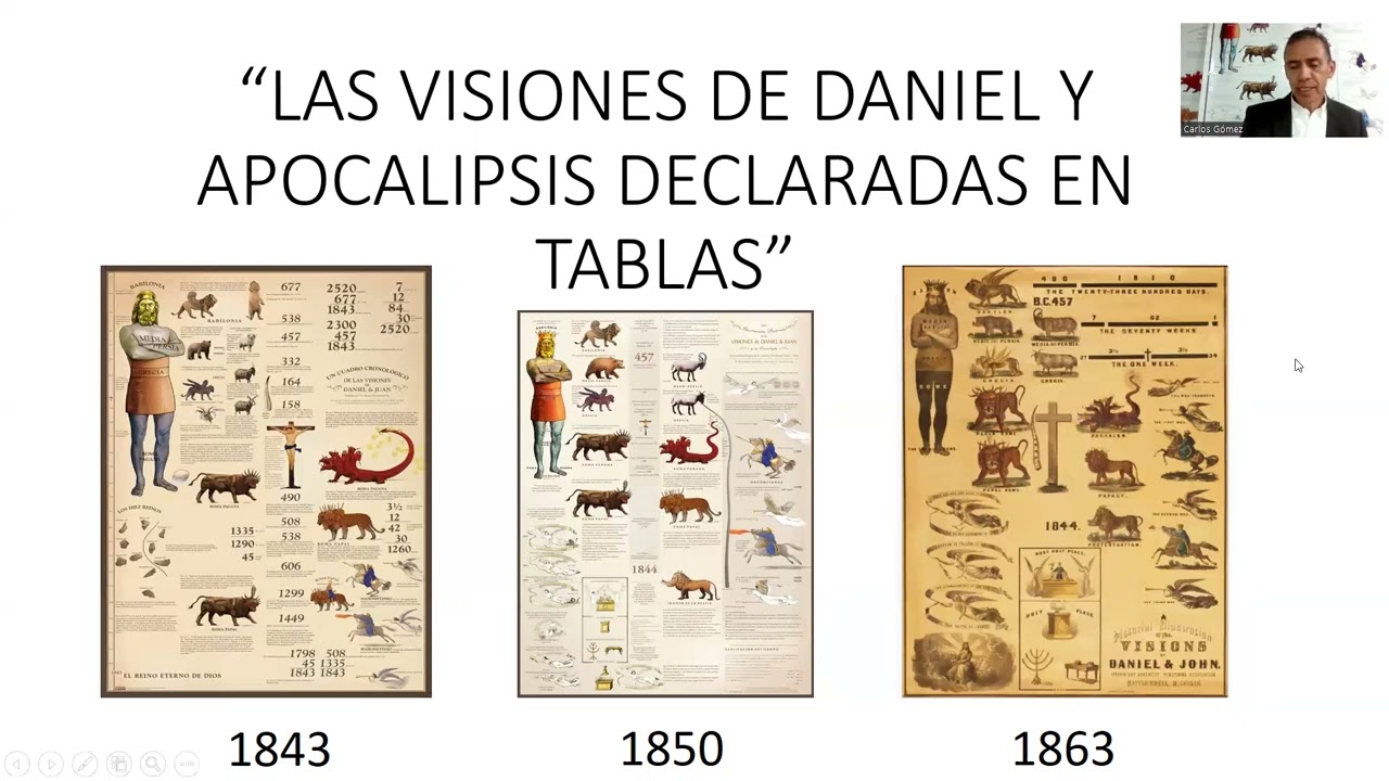 "LAS VISIONES DE DANIEL Y APOCALIPSIS DECLARADAS EN TABLAS. PARTE 1. Carlos Gómez.