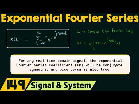 Introduction to Fourier Series
