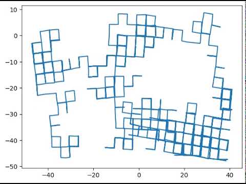 2D Pose Graph Optimization - SLAM