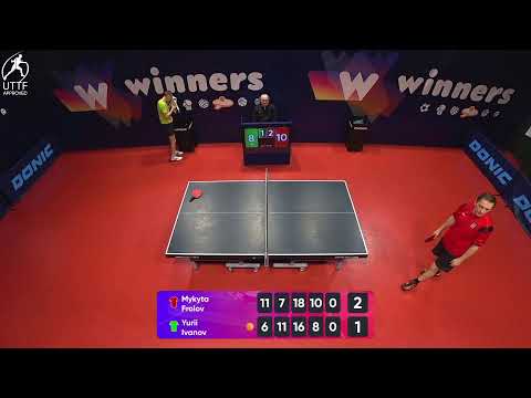 WINners League 05.02.2022 Frolov M. - Ivanov Y. 21:30