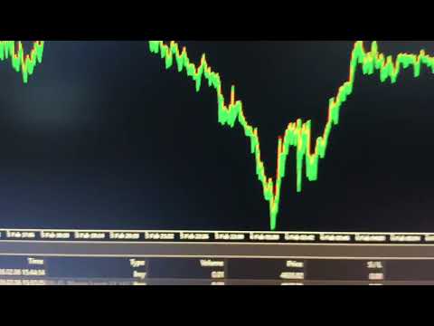 Video Trade Anomalo XAU M2