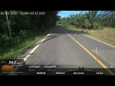 34-003  LOLO - KUARO (O) S2 2020