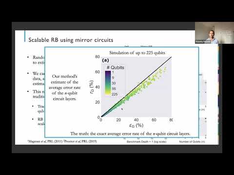 Measuring the Capabilities of Quantum Computers - Tim Proctor #QRST
