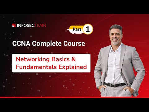 Free CCNA Full Course Training | Part 5 | Free CCNA Training Series | CCNA Study Material Free
