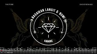 Download lagu Karaoke Bagai Langit Dan Bumi Via Vallen Versi DJ Junggle Dutch KN7000 mp3 Download lagu Karaoke Bagai Langit Dan Bumi Via Vallen Versi DJ Junggle Dutch KN7000 mp3