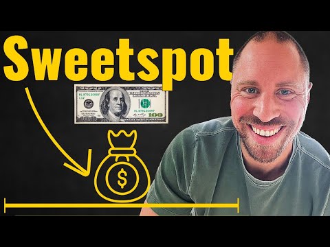 99,9% av oss gör INTE djupanalyser – och det är okej!