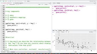 Introduction to ggplot2
