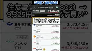 #日本経済 #経済ニュース #投資初心者 #日本株 #investing #株価分析 #株式投資 #注目銘柄 #資産運用 #今買う株 #急騰株
