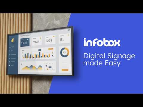 InfoBox Digital Signage