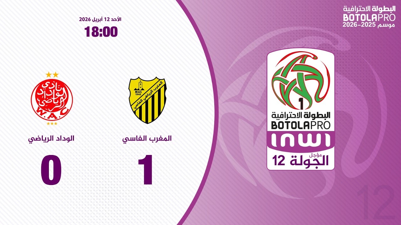 MAS de Fès vs Wydad Casablanca Highlights