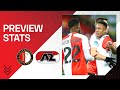 PREVIEW STATS | Feyenoord ??. AZ
