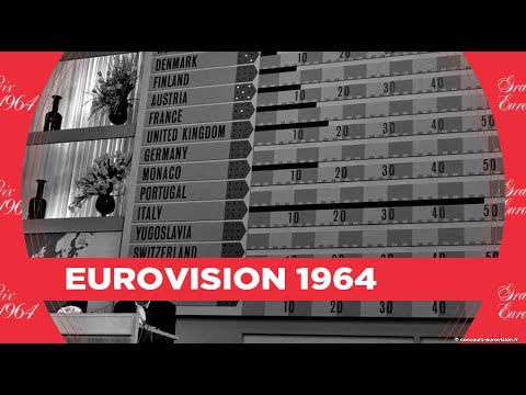 Eurovision 1964 - Full voting