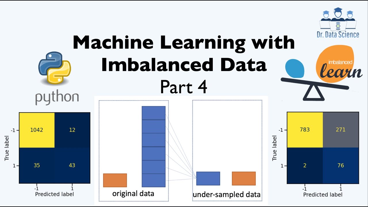Machine Learning with Imbalanced Data -Part 4 (Undersampling, Clustering-Based Prototype Generation)