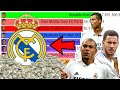 Top 50 Most expensive signings in Real Madrid History!