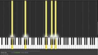 High Hopes - Nightwish (Pink Floyd) - Tutorial