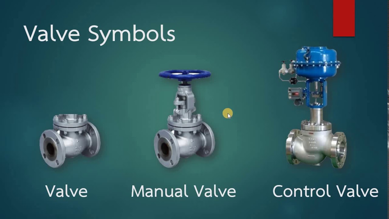 สัญลักษณ์วาล์วอุตสาหกรรม ที่ใช้ในแบบ P&ID Piping valve symbols
