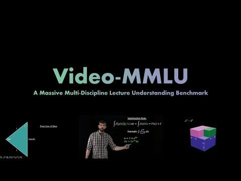 Video-MMLU preview