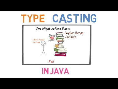 30 - Type Casting in Java | Explicit and Implicit type Conversion