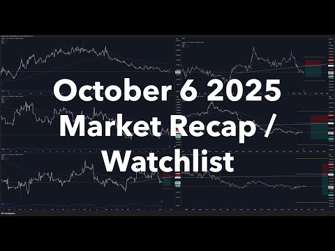 October 6 2025 - Market Recap / Watchlist (Forex)