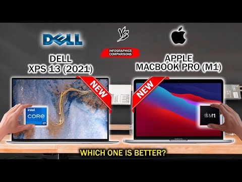 DELL XPS 13 (9310) (2021) VS APPLE MACBOOK PRO (M1)