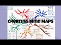 Step by Step directions for creating a mind map