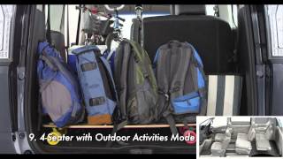 New Serena S-Hybrid Facelift - Perfect Fit, Perfect Moments