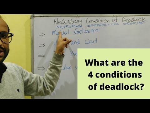 Introduction to Operating System in Hindi Operating System Tutorials Hindi 02