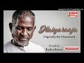 Paattu Onna Ilukkuthaa Athai Kettu Singer S S P B S Janaki Kumbakarai Thangaiya High Quality Audio