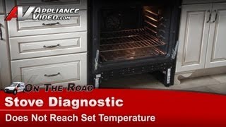 Jenn Air Oven Diagnostic - Does Not Reach Set Temperature - JGR8855ADS