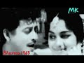 aaj ki mulaqat bas itni..lata-mahendra kapoor-rajendra krishan ravi-bharosa..gurudutt aaj ki mulaqat bas itni..lata-mahendra kapoor-rajendra krishan ravi-bharosa..gurudutt