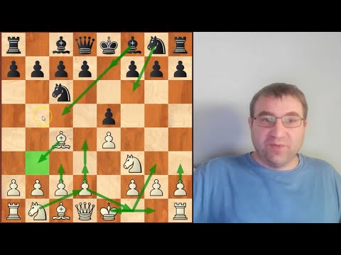 How to Play Ruy Lopez plans From the Italian Game