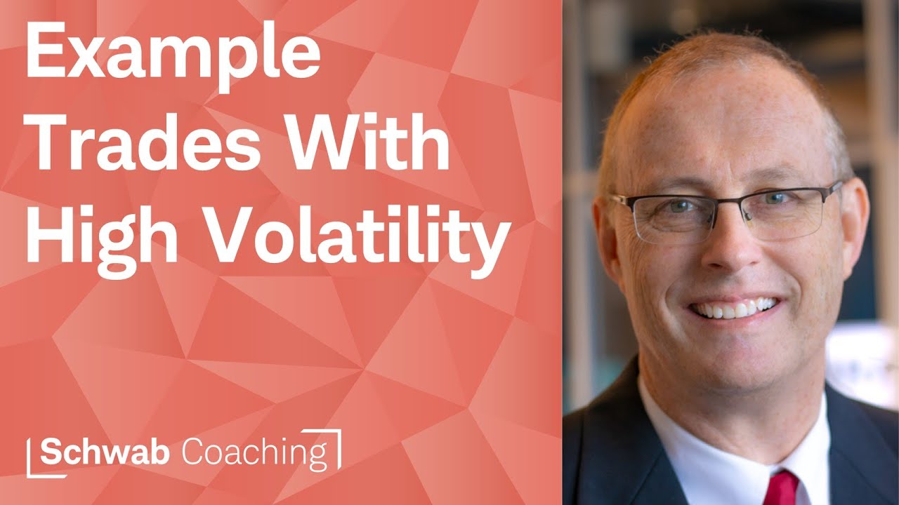 Taking Advantage of a Volatility Spike | Advanced Options Strategies | 12-20-24