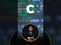 What Is Compiler