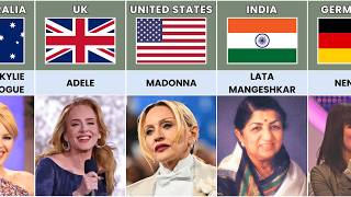 Legendary Female  Singers From Different Countries