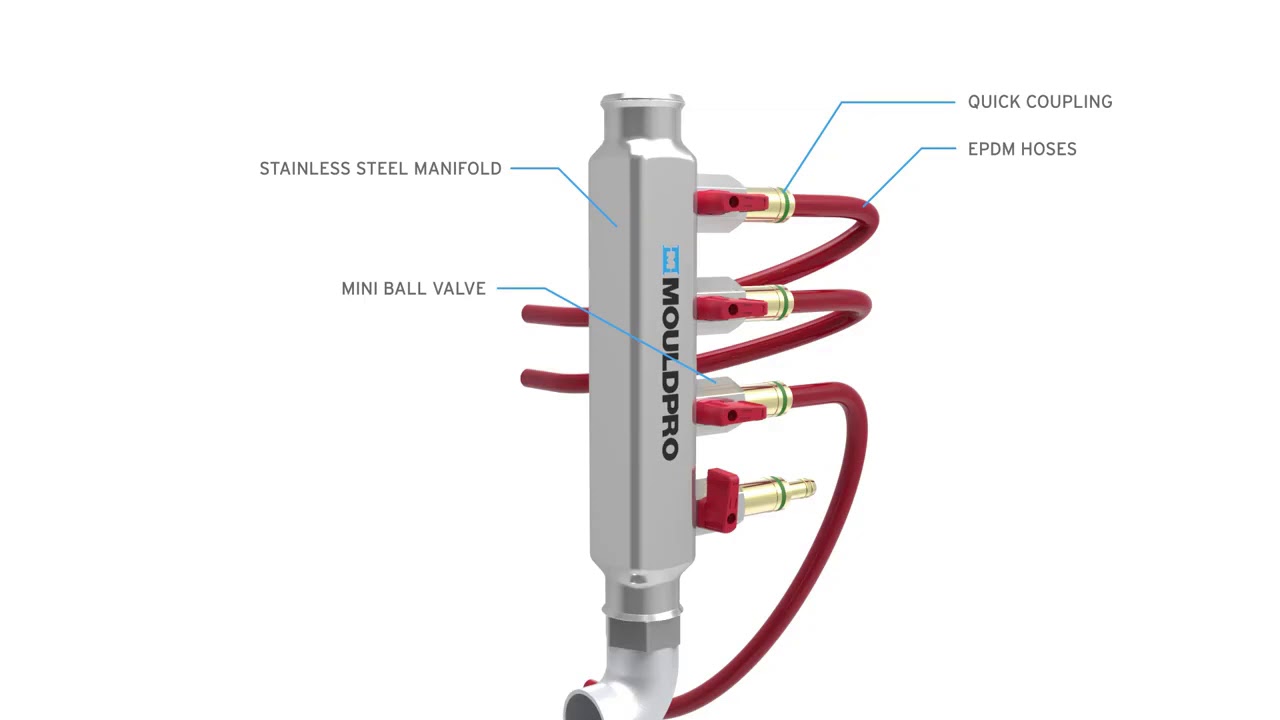 video du produit Nourrices en acier inoxydable Mouldpro