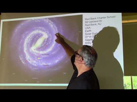 The Drake Equation and the Fermi Paradox