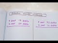 4. Sınıf  Matematik Dersi  Veri Uzman sınıf öğretmeniyim. Bursa&#39;da yaşıyorsanız ve özel ders almak istiyorsanız; ilyasbulbul350@gmail.com adresimden bana ... konu anlatım videosunu izle