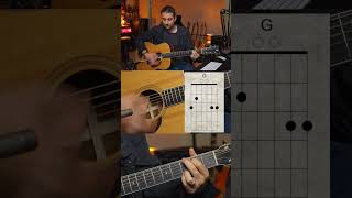 AC DC You Shook Me All Night Long Beginner Guitar Lesson #guitarlesson #beginnerguitar #ACDC
