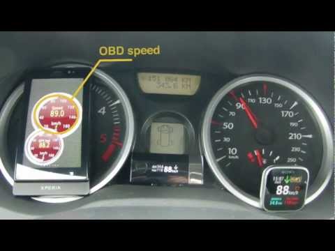 Speedometer / Compass