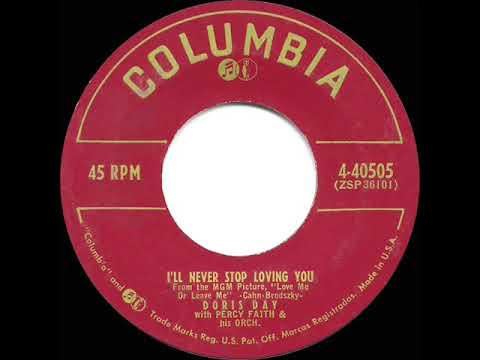 1955 OSCAR-NOMINATED SONG: I’ll Never Stop Loving You - Doris Day (45 single version)