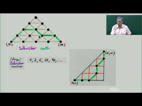 Continued Fractions Chapter 3b