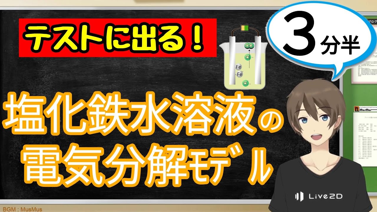 塩化鉄水溶液の電気分解モデル（イオン）（化学変化とイオン）【中3理科わかりやすい授業動画】