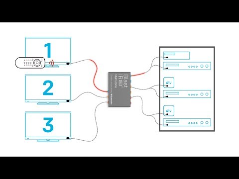 BlastIR PRO MZ - Multizone IR Repeater